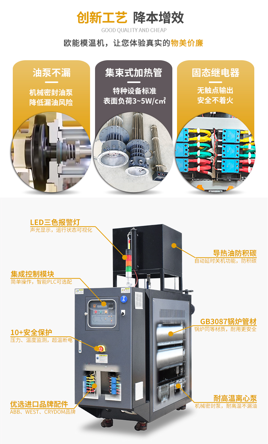 模具溫度控制機(jī)優(yōu)勢